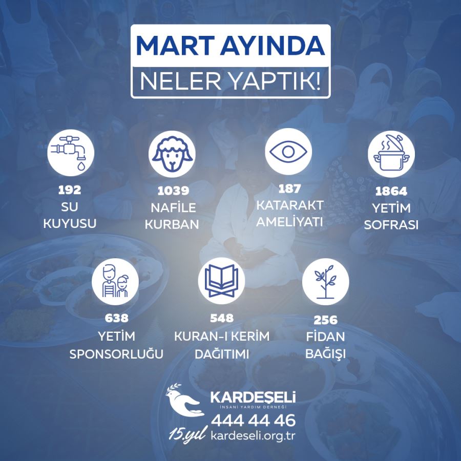 KARDEŞ ELİ DERNEĞİ MART AYINDA 192 KÖYE 192 SU KUYUSU AÇTI